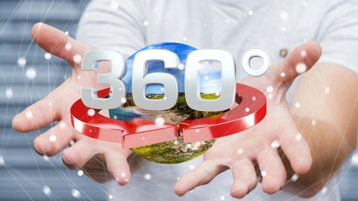 360-Degree Video: A New Marketing Strategy