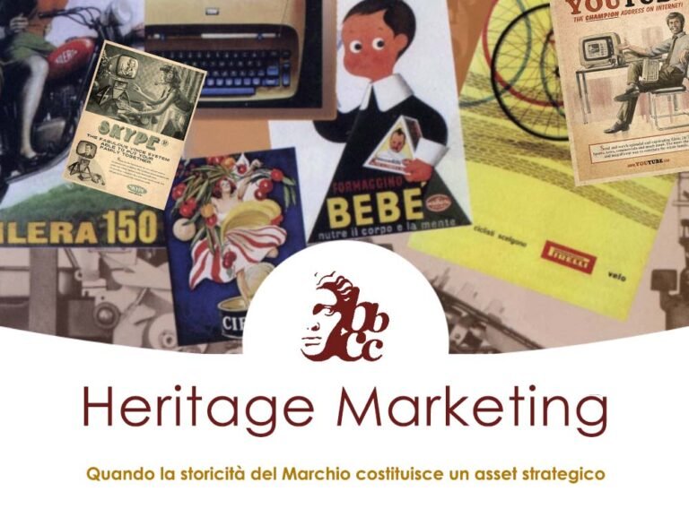 Heritage Marketing Tools: Building Brand Identity Through History