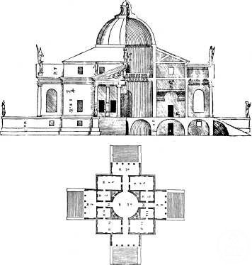 Villa la Rotonda – Almerico Capra — via Wikimedia Commons