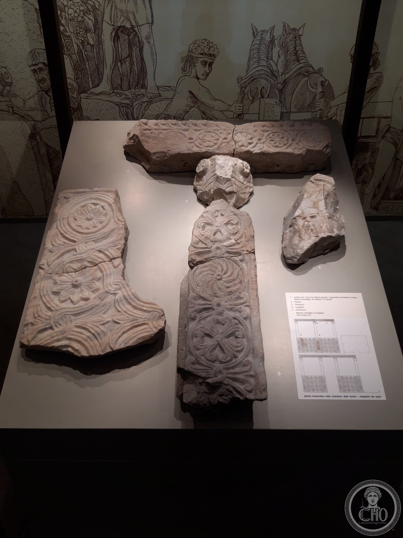 Pedona Abbey Museum — via Wikimedia Commons