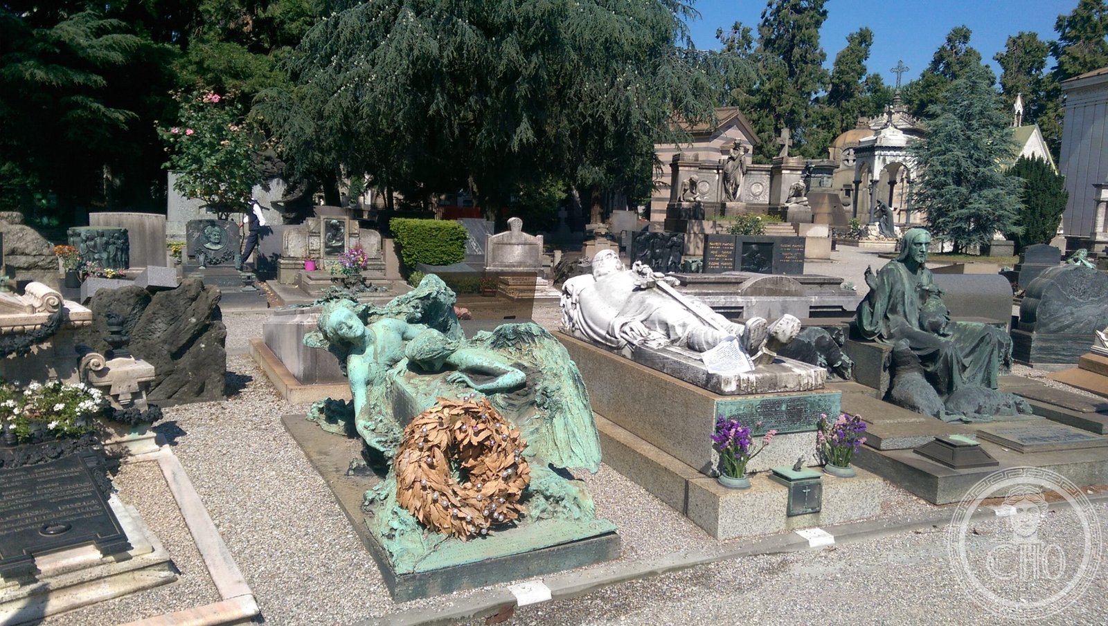 Monumental Cemetery of Milan – Virtual Tour 360° — via Wikimedia Commons