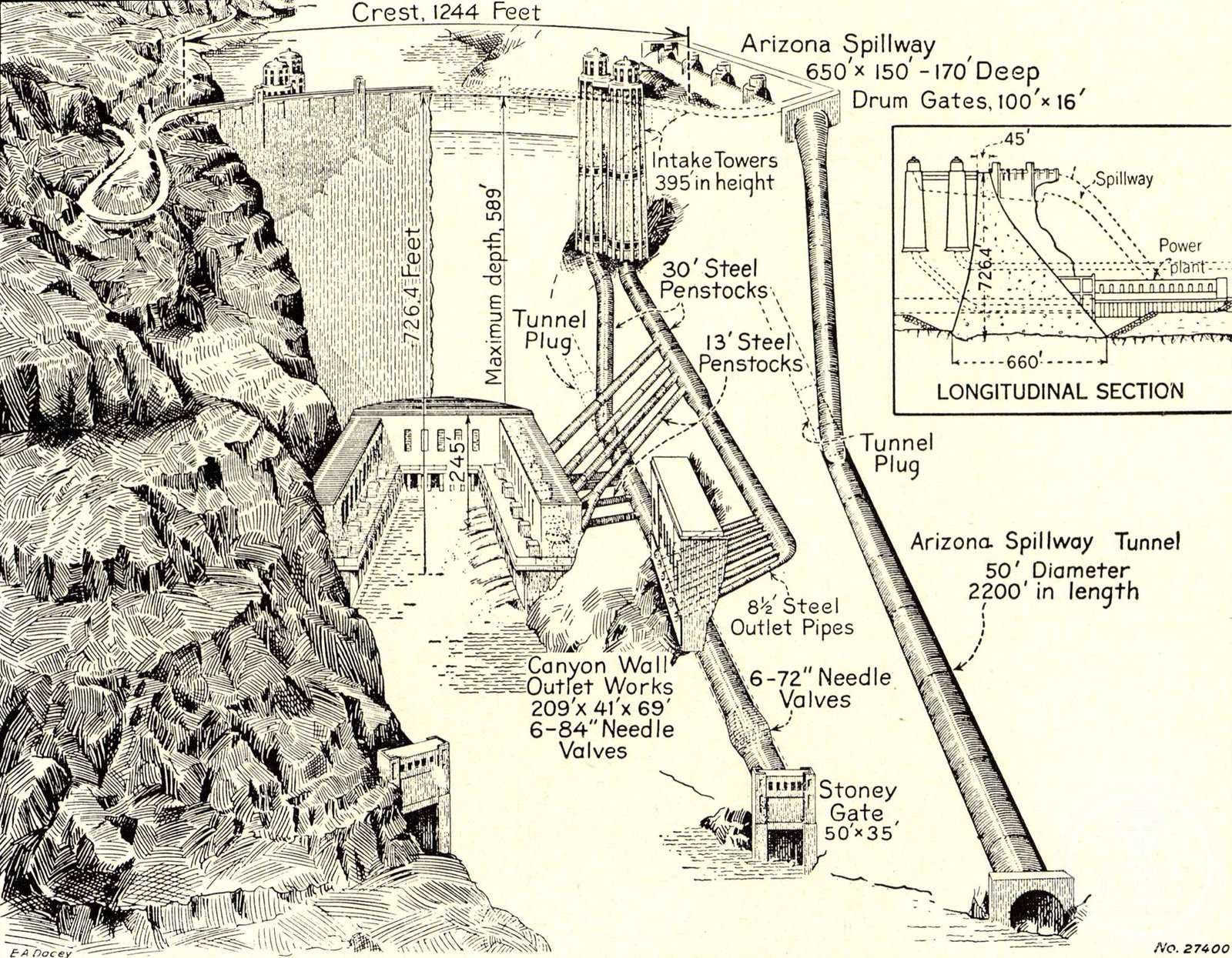 Hoover Dam Colorado River Black Canyon Nevada Arizona Art Deco 1936 Gordon Kaufmann concrete arch gravity dam