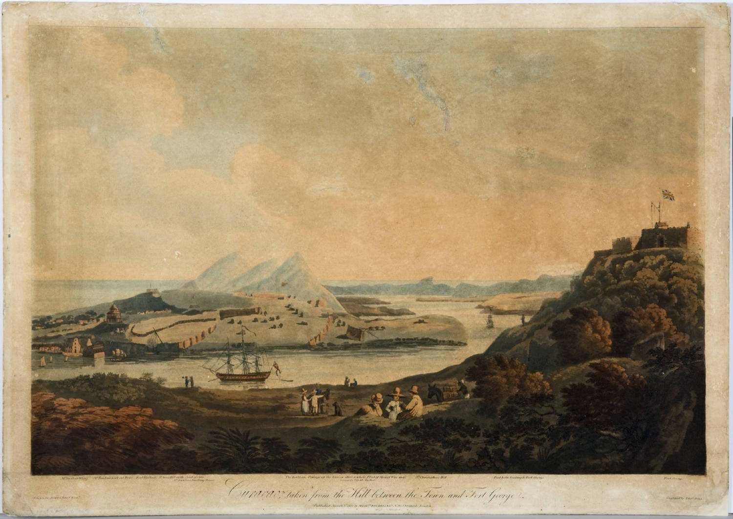 Coro and its Port — view