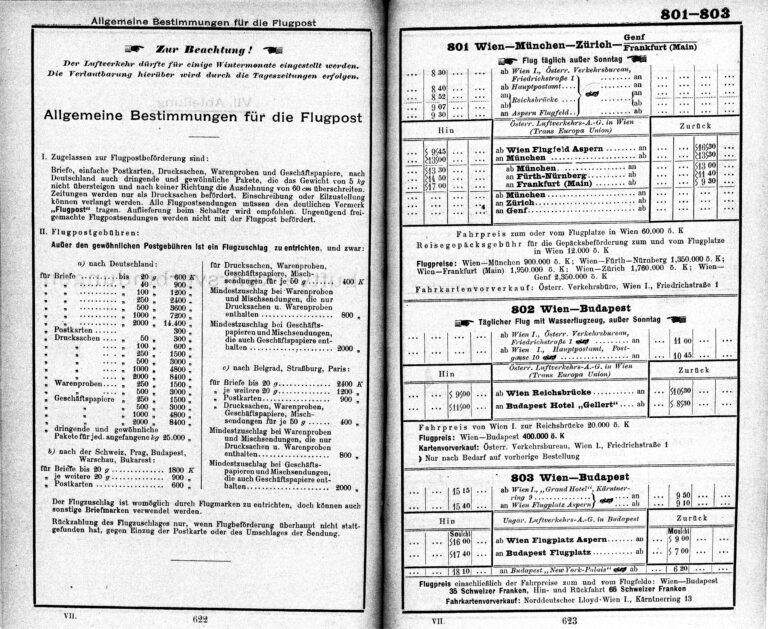 ÖLAG – The All-Metal Pioneer of Central European Commercial Aviation (1923)