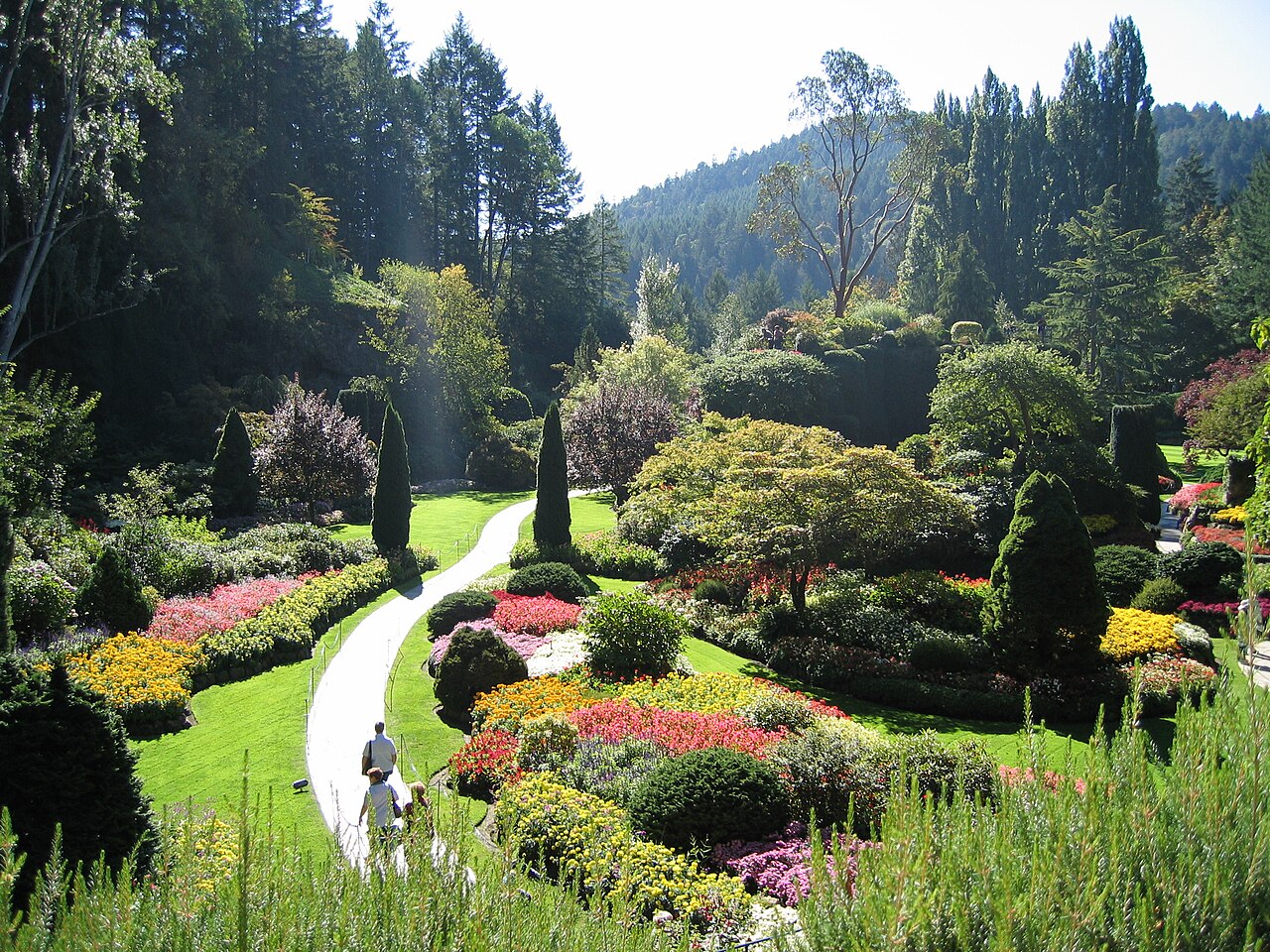Butchart Gardens, Victoria