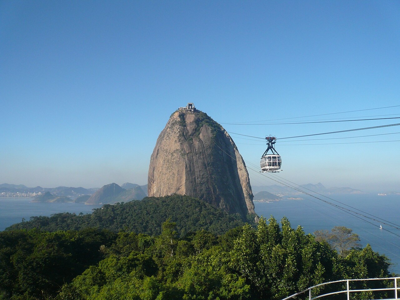 Sugarloaf Cable Car, Rio de Janeiro