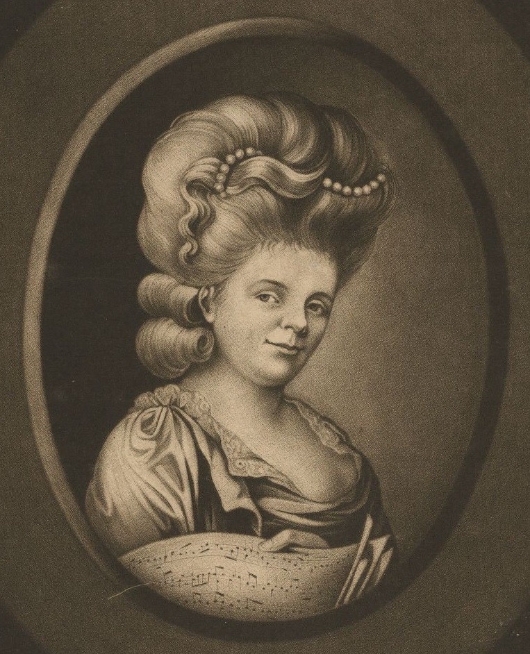 Death Anniversary: Mary Ann Wrighten — August 12, 1796