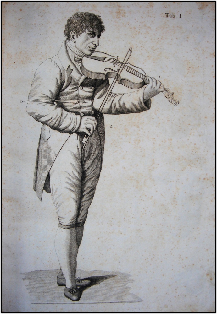 Birth Anniversary: Bartolomeo Campagnoli — September 10, 1751