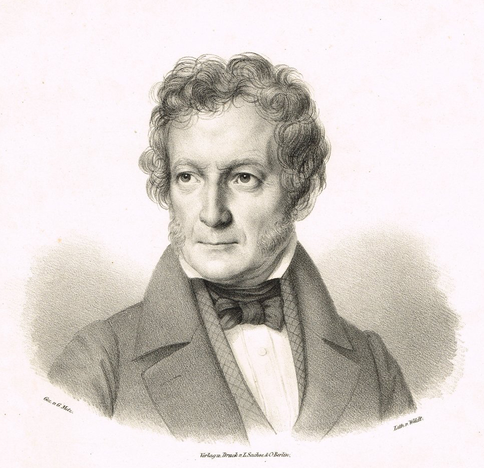 Death Anniversary: Ludwig Berger (compositore) — February 16, 1839