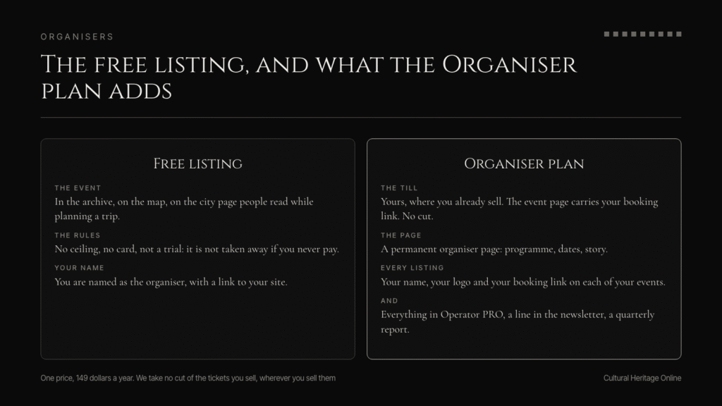 The free listing compared with the Organiser plan: event, rules, name; till, page, every listing