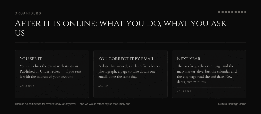 After the event is online: what the organiser does alone, and what has to be asked by email