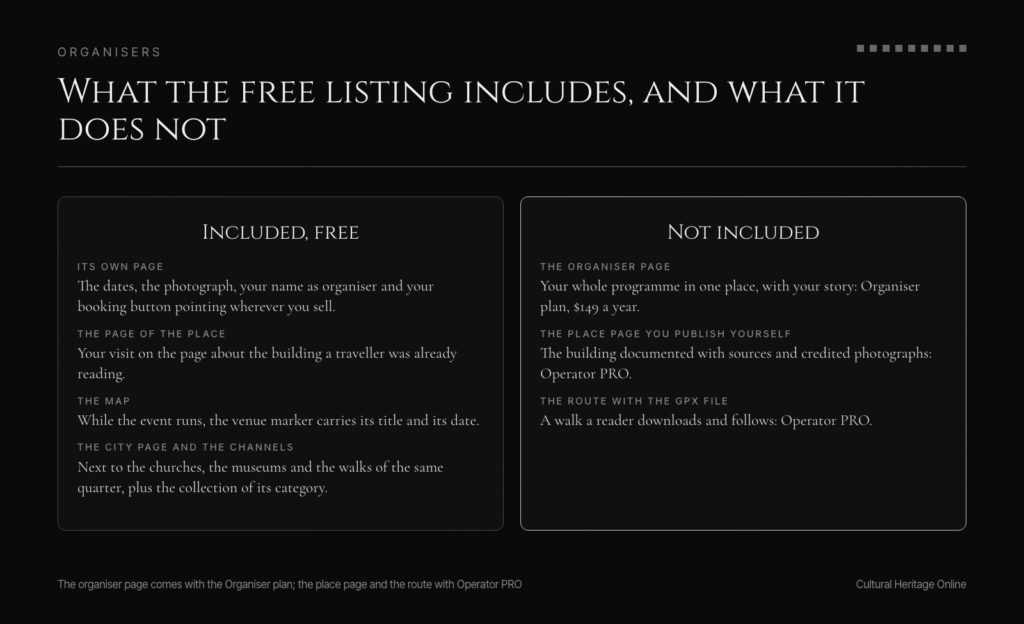 What the free listing includes compared with what belongs to the Organiser plan and to Operator PRO